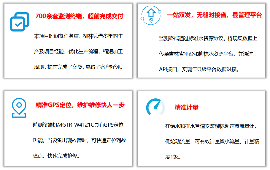 系統特點1 系統特點1