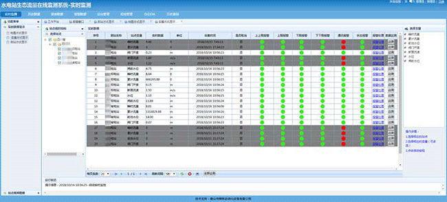 水電站生態流量泄洪監測軟件2