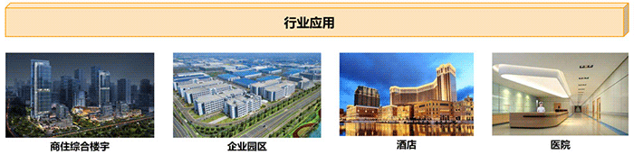 行業應用 行業應用