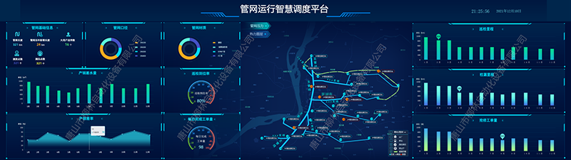 供水管網智慧調度平臺