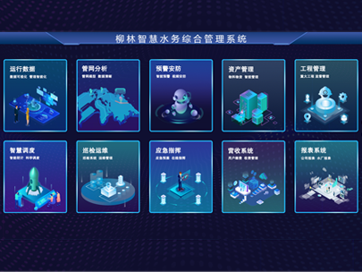 智慧水務“四預”功能你了解多少？