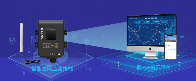 智能管網監測終端，e拍云平臺