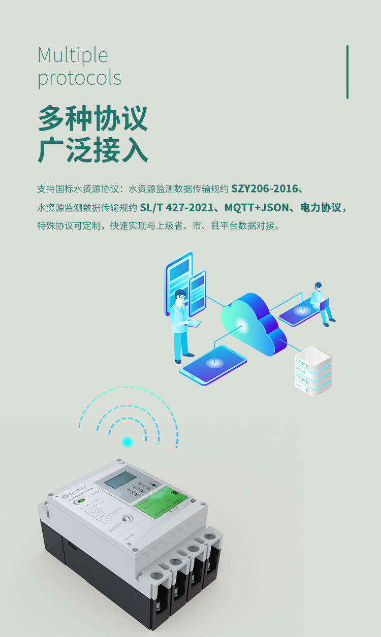 多種協議 廣泛接入，一體式以電折水智能終端支持國標水資源協議：水資源監測數據傳輸規約 SZY206-2016、水資源監測數據傳輸規約 SL/T 427-2021、MQTT+JSON、電力協議，特殊協議可定制，快速實現與上級省、市、縣平臺數據對接。