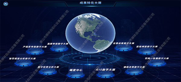 廣東省某市級智慧水務平臺