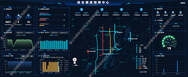 內蒙某市城鄉(xiāng)供水一體化平臺