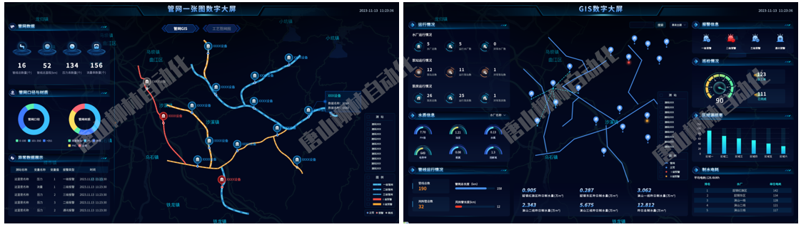 供水管網管理調度大屏