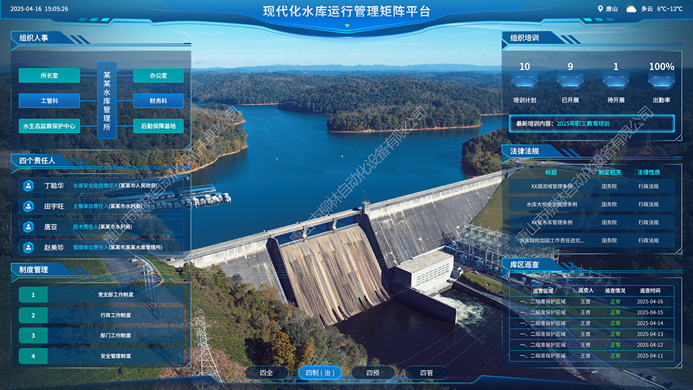 現(xiàn)代化水庫(kù)運(yùn)行管理矩陣平臺(tái)-四制