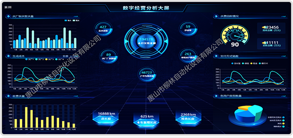 營業(yè)收費管理平臺